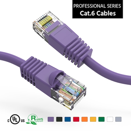 Bestlink Netware CAT6 UTP Ethernet Network Booted Cable- 8ft- Purple 100748PU